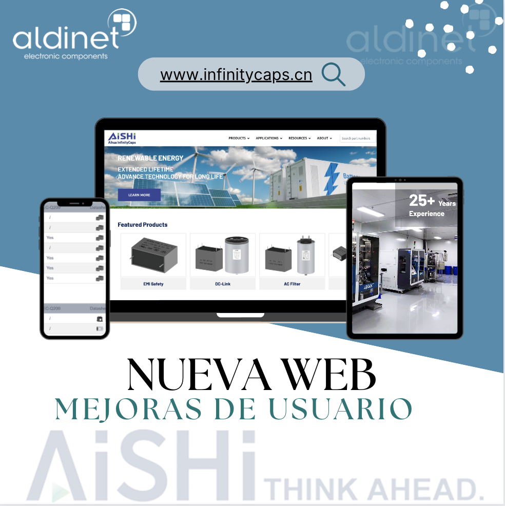 Condensadores film AISHI: ¡Nuevas funcionalidades en la Web!